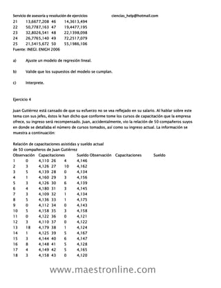 Servicio de asesoría y resolución de ejercicios ciencias_help@hotmail.com
www.maestronline.com
21 13,6677,208 46 14,3613,494
22 50,7787,163 47 19,4477,195
23 32,8026,541 48 22,1398,098
24 26,7765,140 49 72,2517,079
25 21,5415,672 50 55,1986,106
Fuente: INEGI. ENIGH 2006
a) Ajuste un modelo de regresión lineal.
b) Valide que los supuestos del modelo se cumplan.
c) Interprete.
Ejercicio 4
Juan Gutiérrez está cansado de que su esfuerzo no se vea reflejado en su salario. Al hablar sobre este
tema con sus jefes, éstos le han dicho que conforme tome los cursos de capacitación que la empresa
ofrece, su ingreso será recompensado. Juan, accidentalmente, vio la relación de 50 compañeros suyos
en donde se detallaba el número de cursos tomados, así como su ingreso actual. La información se
muestra a continuación:
Relación de capacitaciones asistidas y sueldo actual
de 50 compañeros de Juan Gutiérrez
Observación Capacitaciones Sueldo Observación Capacitaciones Sueldo
1 0 4,110 26 4 4,146
2 3 4,126 27 10 4,162
3 5 4,139 28 0 4,134
4 1 4,160 29 3 4,156
5 3 4,126 30 6 4,139
6 4 4,180 31 3 4,145
7 3 4,109 32 1 4,134
8 5 4,136 33 1 4,175
9 0 4,112 34 0 4,143
10 5 4,158 35 3 4,158
11 0 4,122 36 0 4,121
12 3 4,110 37 0 4,122
13 18 4,179 38 1 4,124
14 1 4,125 39 5 4,167
15 3 4,144 40 6 4,147
16 8 4,148 41 5 4,128
17 4 4,149 42 5 4,165
18 3 4,158 43 0 4,120
 