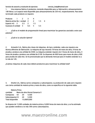 Servicio de asesoría y resolución de ejercicios ciencias_help@hotmail.com
www.maestronline.com
1. Una empresa fabrica 4 productos, teniendo disponible para su fabricación y almacenamiento:
180 libras y un espacio total disponible para almacenamiento de 230 m3, respectivamente. Para tener
terminado cada producto se requiere:
Producto 1 2 3 4
Materia prima lbs / unidad 2 2 1.5 4
Espacio m3 2 2.5 2 1.5
Guanacia $/unidad 5 6.5 5 5.5
• ¿Cuál es el modelo de programación lineal para maximizar las ganancias asociado a este caso
práctico?
• ¿Cuál es la solución óptima?
2. Armazón S.A., fabrica dos clases de máquinas, de lujo y estándar, cada una requiere una
técnica diferente de fabricación. La máquina de lujo necesita 18 horas de mano de obra, 9 horas de
prueba y produce una utilidad de $400. La máquina estándar requiere de 3 horas de mano de obra, 4
horas de prueba y produce una utilidad de $100. Se disponen de 900 horas para mano de obra y 600
para prueba de cada mes. Se ha pronosticado que la demanda mensual para el modelo estándar es a
lo más de 120.
¿Cuántas máquinas de cada clase deberá producirse para maximizar la utilidad total?
3. Diseño S.A., fabrica carros compactos y subcompactos. La producción de cada carro requiere
una cierta cantidad de materia prima y mano de obra, como se especifica en la siguiente tabla:
Materia Prima
cantidad Mano de obra (horas) Ganancia $
Compactos 50 20 4,500
Subcompactos10 20 5,500
Total disponible 15,0009,000
Se dispone de 15,000 unidades de materia prima y 9,000 horas de mano de obra; y se ha estimado
que pueden venderse a lo más 300 carros subcompactos.
 