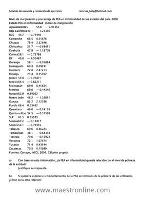 Servicio de asesoría y resolución de ejercicios ciencias_help@hotmail.com
www.maestronline.com
Nivel de marginación y porcentaje de PEA en informalidad de los estados del país. 2006
Estado PEA en informalidad Indice de marginación
Aguascalientes 55.6 ― 0.95352
Baja California47.1 ― 1.25336
BCS 44.7 ― 0.71946
Campeche 66.5 0.55876
Chiapas 76.4 2.32646
Chihuahua 51.7 ― 0.68411
Coahuila 47.9 ― 1.13709
Colima58.1 ― 0.73788
DF 49.8 ― 1.50487
Durango 58.1 ― 0.01884
Guanajuato 60.4 0.09191
Guerrero 72.8 2.41213
Hidalgo 73.4 0.75057
Jalisco 57.0 ― 0.76871
México64.4 ― 0.62211
Michoacán 69.0 0.45654
Morelos 69.0 ― 0.44346
Nayarit62.9 0.19052
Nuevo León 46.2 ― 1.32611
Oaxaca 82.2 2.12936
Puebla 68.4 0.63482
Querétaro 46.0 ― 0.14165
Quintana Roo 54.5 ― 0.31569
SLP 61.5 0.65573
Sinaloa67.2 ― 0.14817
Sonora52.1 ― 0.74955
Tabasco 69.6 0.46224
Tamaulipas 48.1 ― 0.68338
Tlaxcala 79.6 ― 0.12922
Veracruz 72.1 1.07674
Yucatán 71.4 0.43144
Zacatecas 70.5 0.15999
Fuentes: Conapo, INEGI, 2006. Cálculos propios
a) Con base en esta información, ¿la PEA en informalidad guarda relación con el nivel de pobreza
de la entidad?
Justifique su respuesta.
b) Si quisiera explicar el comportamiento de la PEA en términos de la pobreza de las entidades,
¿cómo sería esta relación?
 