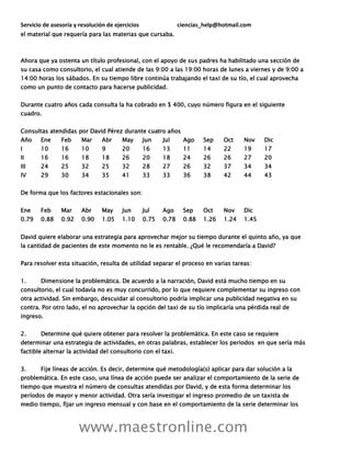 Servicio de asesoría y resolución de ejercicios ciencias_help@hotmail.com
www.maestronline.com
el material que requería para las materias que cursaba.
Ahora que ya ostenta un título profesional, con el apoyo de sus padres ha habilitado una sección de
su casa como consultorio, el cual atiende de las 9:00 a las 19:00 horas de lunes a viernes y de 9:00 a
14:00 horas los sábados. En su tiempo libre continúa trabajando el taxi de su tío, el cual aprovecha
como un punto de contacto para hacerse publicidad.
Durante cuatro años cada consulta la ha cobrado en $ 400, cuyo número figura en el siguiente
cuadro.
Consultas atendidas por David Pérez durante cuatro años
Año Ene Feb Mar Abr May Jun Jul Ago Sep Oct Nov Dic
I 10 16 10 9 20 16 13 11 14 22 19 17
II 16 16 18 18 26 20 18 24 26 26 27 20
III 24 25 32 25 32 28 27 26 32 37 34 34
IV 29 30 34 35 41 33 33 36 38 42 44 43
De forma que los factores estacionales son:
Ene Feb Mar Abr May Jun Jul Ago Sep Oct Nov Dic
0.79 0.88 0.92 0.90 1.05 1.10 0.75 0.78 0.88 1.26 1.24 1.45
David quiere elaborar una estrategia para aprovechar mejor su tiempo durante el quinto año, ya que
la cantidad de pacientes de este momento no le es rentable. ¿Qué le recomendaría a David?
Para resolver esta situación, resulta de utilidad separar el proceso en varias tareas:
1. Dimensione la problemática. De acuerdo a la narración, David está mucho tiempo en su
consultorio, el cual todavía no es muy concurrido, por lo que requiere complementar su ingreso con
otra actividad. Sin embargo, descuidar al consultorio podría implicar una publicidad negativa en su
contra. Por otro lado, el no aprovechar la opción del taxi de su tío implicaría una pérdida real de
ingreso.
2. Determine qué quiere obtener para resolver la problemática. En este caso se requiere
determinar una estrategia de actividades, en otras palabras, establecer los periodos en que sería más
factible alternar la actividad del consultorio con el taxi.
3. Fije líneas de acción. Es decir, determine qué metodología(s) aplicar para dar solución a la
problemática. En este caso, una línea de acción puede ser analizar el comportamiento de la serie de
tiempo que muestra el número de consultas atendidas por David, y de esta forma determinar los
períodos de mayor y menor actividad. Otra sería investigar el ingreso promedio de un taxista de
medio tiempo, fijar un ingreso mensual y con base en el comportamiento de la serie determinar los
 