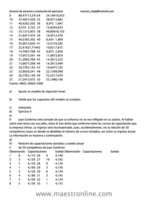 Servicio de asesoría y resolución de ejercicios ciencias_help@hotmail.com
www.maestronline.com
9 88,47713,24134 24,18410,053
10 37,4637,438 35 38,9713,883
11 40,4262,502 36 8,975 1,847
12 9,574 3,725 37 14,9594,633
13 25,1315,853 38 49,60916,102
14 21,6417,474 39 10,4512,470
15 40,3395,302 40 9,424 1,809
16 35,9013,630 41 13,3134,282
17 22,41821,71442 10,6217,815
18 14,7407,798 43 9,873 2,956
19 17,9513,591 44 11,9673,818
20 31,2895,769 45 14,3615,225
21 13,6677,208 46 14,3613,494
22 50,7787,163 47 19,4477,195
23 32,8026,541 48 22,1398,098
24 26,7765,140 49 72,2517,079
25 21,5415,672 50 55,1986,106
Fuente: INEGI. ENIGH 2006
a) Ajuste un modelo de regresión lineal.
b) Valide que los supuestos del modelo se cumplan.
c) Interprete.
d) Ejercicio 4
e)
f) Juan Gutiérrez está cansado de que su esfuerzo no se vea reflejado en su salario. Al hablar
sobre este tema con sus jefes, éstos le han dicho que conforme tome los cursos de capacitación que
la empresa ofrece, su ingreso será recompensado. Juan, accidentalmente, vio la relación de 50
compañeros suyos en donde se detallaba el número de cursos tomados, así como su ingreso actual.
La información se muestra a continuación:
g)
h) Relación de capacitaciones asistidas y sueldo actual
i) de 50 compañeros de Juan Gutiérrez
Observación Capacitaciones Sueldo Observación Capacitaciones Sueldo
1 0 4,110 26 4 4,146
2 3 4,126 27 10 4,162
3 5 4,139 28 0 4,134
4 1 4,160 29 3 4,156
5 3 4,126 30 6 4,139
6 4 4,180 31 3 4,145
7 3 4,109 32 1 4,134
8 5 4,136 33 1 4,175
 