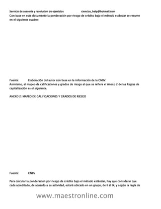 Servicio de asesoría y resolución de ejercicios ciencias_help@hotmail.com
www.maestronline.com
Con base en este documento la ponderación por riesgo de crédito bajo el método estándar se resume
en el siguiente cuadro:
Fuente: Elaboración del autor con base en la información de la CNBV.
Asimismo, el mapeo de calificaciones y grados de riesgo al que se refiere el Anexo 2 de las Reglas de
capitalización es el siguiente.
ANEXO 2: MAPEO DE CALIFICACIONES Y GRADOS DE RIESGO
Fuente: CNBV
Para calcular la ponderación por riesgo de crédito bajo el método estándar, hay que considerar que
cada acreditado, de acuerdo a su actividad, estará ubicado en un grupo, del I al IX, y según la regla de
 