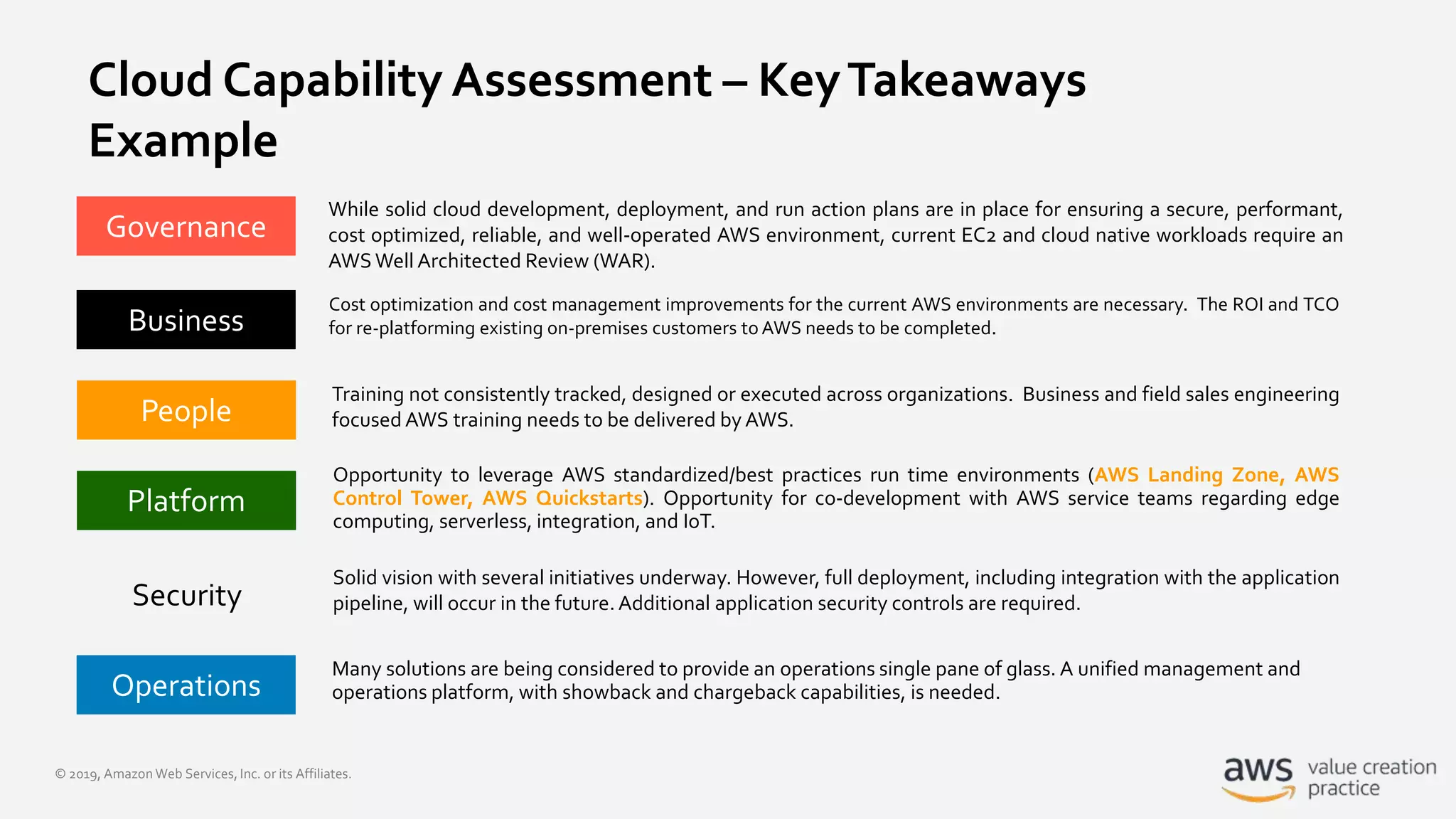 © 2019, Amazon Web Services, Inc. or its Affiliates.
Cloud Capability Assessment – KeyTakeaways
Example
While solid cloud development, deployment, and run action plans are in place for ensuring a secure, performant,
cost optimized, reliable, and well-operated AWS environment, current EC2 and cloud native workloads require an
AWS Well Architected Review (WAR).
Governance
Business
Cost optimization and cost management improvements for the current AWS environments are necessary. The ROI and TCO
for re-platforming existing on-premises customers to AWS needs to be completed.
Training not consistently tracked, designed or executed across organizations. Business and field sales engineering
focused AWS training needs to be delivered by AWS.People
Opportunity to leverage AWS standardized/best practices run time environments (AWS Landing Zone, AWS
Control Tower, AWS Quickstarts). Opportunity for co-development with AWS service teams regarding edge
computing, serverless, integration, and IoT.
Platform
Security
Solid vision with several initiatives underway. However, full deployment, including integration with the application
pipeline, will occur in the future. Additional application security controls are required.
Operations
Many solutions are being considered to provide an operations single pane of glass. A unified management and
operations platform, with showback and chargeback capabilities, is needed.
 