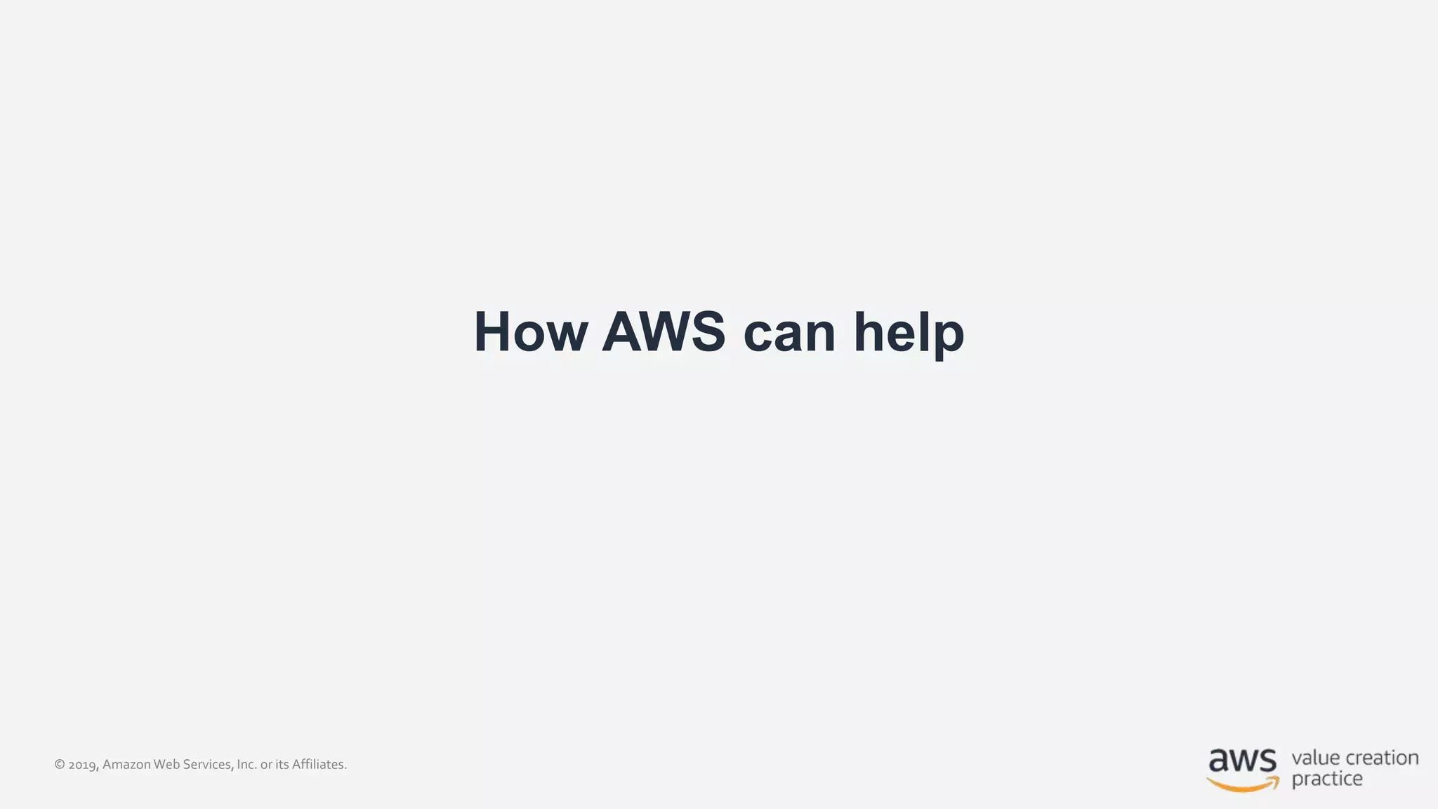 © 2019, Amazon Web Services, Inc. or its Affiliates.
How AWS can help
 