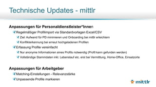 Anpassungen für Personaldienstleister*Innen
Regelmäßiger Profilimport via Standardvorlagen Excel/CSV
Ziel: Aufwand für PD minimieren und Onboarding bei mittlr erleichtern
Konflikterkennung bei erneut hochgeladenen Profilen
Erfassung Profile vereinfacht
Nur anonyme Informationen eines Profils notwendig (Profil kann gefunden werden)
Vollständige Stammdaten inkl. Lebenslauf etc. erst bei Vermittlung, Home-Office, Einsatzorte
Anpassungen für Arbeitgeber
Matching-Einstellungen - Relevanzstärke
Unpassende Profile markieren
Technische Updates - mittlr
 
