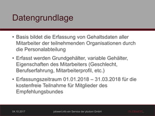 04.10.2017 jobwert.info ein Service der pludoni GmbH
Datengrundlage
• Basis bildet die Erfassung von Gehaltsdaten aller
Mitarbeiter der teilnehmenden Organisationen durch
die Personalabteilung
• Erfasst werden Grundgehälter, variable Gehälter,
Eigenschaften des Mitarbeiters (Geschlecht,
Berufserfahrung, Mitarbeiterprofil, etc.)
• Erfassungszeitraum 01.01.2018 – 31.03.2018 für die
kostenfreie Teilnahme für Mitglieder des
Empfehlungsbundes
 