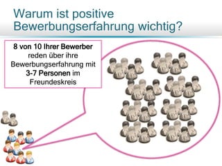 Warum ist positive
Bewerbungserfahrung wichtig?
8 von 10 Ihrer Bewerber
reden über ihre
Bewerbungserfahrung mit
3-7 Personen im
Freundeskreis
 