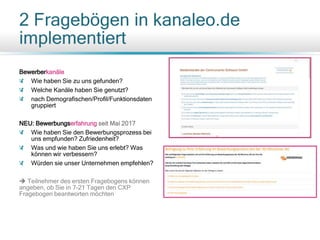 2 Fragebögen in kanaleo.de
implementiert
Bewerberkanäle
Wie haben Sie zu uns gefunden?
Welche Kanäle haben Sie genutzt?
nach Demografischen/Profil/Funktionsdaten
gruppiert
NEU: Bewerbungserfahrung seit Mai 2017
Wie haben Sie den Bewerbungsprozess bei
uns empfunden? Zufriedenheit?
Was und wie haben Sie uns erlebt? Was
können wir verbessern?
Würden sie unser Unternehmen empfehlen?
 Teilnehmer des ersten Fragebogens können
angeben, ob Sie in 7-21 Tagen den CXP
Fragebogen beantworten möchten
Screenshot für CXP Fragebogen
 