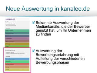 Neue Auswertung in kanaleo.de
Bekannte Auswertung der
Mediankanäle, die der Bewerber
genutzt hat, um Ihr Unternehmen
zu finden
Auswertung der
Bewerbungserfahrung mit
Aufteilung der verschiedenen
Bewerbungsphasen
 