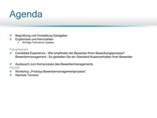 Agenda
Begrüßung und Vorstellung Gastgeber
Ergebnisse und Kennzahlen
Wichtige Technische Updates
Fokusthemen:
Candidate Experience – Wie empfinden die Bewerber Ihren Bewerbungsprozess?
Bewerbermanagement – So gestalten Sie ein Standard-Nutzerverhalten Ihrer Bewerber
Austausch zum Kernprozess des Bewerbermanagements
PAUSE
Workshop „Prototyp Bewerbermanagementprozess“
Nächste Termine
 