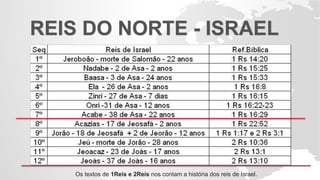 REIS DO NORTE - ISRAEL
Os textos de 1Reis e 2Reis nos contam a história dos reis de Israel.
 