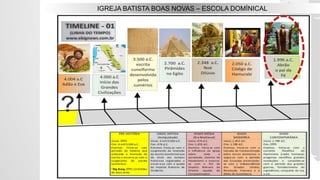 IGREJA BATISTA BOAS NOVAS – ESCOLA DOMÍNICAL
 