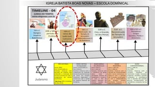 As três principais religiões Abraâmicas
Judaísmo
IGREJA BATISTA BOAS NOVAS – ESCOLA DOMÍNICAL
 