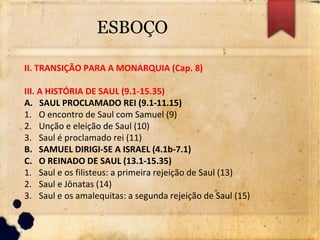 ESBOÇO
II. TRANSIÇÃO PARA A MONARQUIA (Cap. 8)
III. A HISTÓRIA DE SAUL (9.1-15.35)
A. SAUL PROCLAMADO REI (9.1-11.15)
1. O encontro de Saul com Samuel (9)
2. Unção e eleição de Saul (10)
3. Saul é proclamado rei (11)
B. SAMUEL DIRIGI-SE A ISRAEL (4.1b-7.1)
C. O REINADO DE SAUL (13.1-15.35)
1. Saul e os filisteus: a primeira rejeição de Saul (13)
2. Saul e Jônatas (14)
3. Saul e os amalequitas: a segunda rejeição de Saul (15)
 