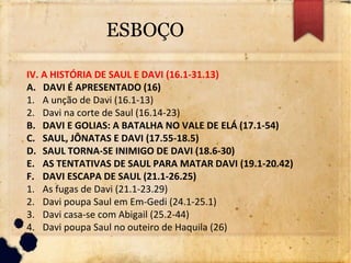 ESBOÇO
IV. A HISTÓRIA DE SAUL E DAVI (16.1-31.13)
A. DAVI É APRESENTADO (16)
1. A unção de Davi (16.1-13)
2. Davi na corte de Saul (16.14-23)
B. DAVI E GOLIAS: A BATALHA NO VALE DE ELÁ (17.1-54)
C. SAUL, JÔNATAS E DAVI (17.55-18.5)
D. SAUL TORNA-SE INIMIGO DE DAVI (18.6-30)
E. AS TENTATIVAS DE SAUL PARA MATAR DAVI (19.1-20.42)
F. DAVI ESCAPA DE SAUL (21.1-26.25)
1. As fugas de Davi (21.1-23.29)
2. Davi poupa Saul em Em-Gedi (24.1-25.1)
3. Davi casa-se com Abigail (25.2-44)
4. Davi poupa Saul no outeiro de Haquila (26)
 