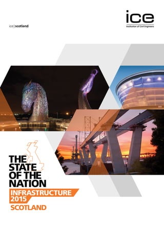 THE
STATE
OF THE
NATION
INFRASTRUCTURE
2015
SCOTLAND
 
