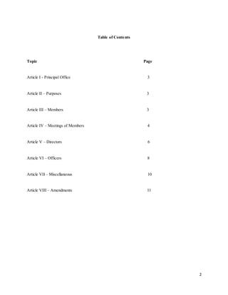 2
Table of Contents
Topic Page
Article I - Principal Office 3
Article II – Purposes 3
Article III – Members 3
Article IV – Meetings of Members 4
Article V – Directors 6
Article VI – Officers 8
Article VII – Miscellaneous 10
Article VIII – Amendments 11
 