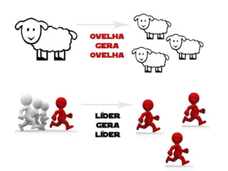 Lição 13 - O legado de Moisés