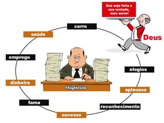 Lição 7 - Os Dez Mandamentos