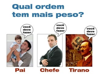 Lição 7 - Os Dez Mandamentos