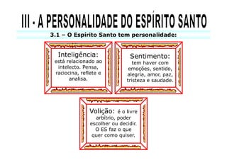3.1 – O Espírito Santo tem personalidade:

      X
  Inteligência:                 Sentimento:
 está relacionado ao              tem haver com
  intelecto. Pensa,             emoções, sentido,
 raciocina, reflete e          alegria, amor, paz,
       analisa.                tristeza e saudade.




               Volição:    é o livre
                 arbítrio, poder
               escolher ou decidir.
                 O ES faz o que
                quer como quiser.
 