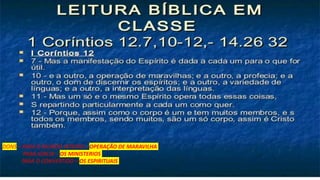 DONS – PARA O MUNDO INTEIRO – OPERAÇÃO DE MARAVILHA
PARA IGREJA – OS MINISTERIOS
PARA O CONVERTIDO – OS ESPIRITUAIS
 