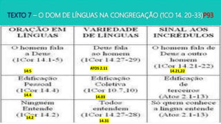 14:5
ATOS 2.11
14.21,22
14.4 14.03
14.2
14.31
 