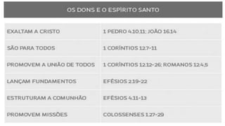 EBD 2 TRIMESTRE 2021