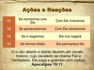 Ações e ReaçõesAções e Reações
Vi o céu aberto e diante de mim um cavalo
branco, cujo cavaleiro se chama Fiel e
Verdadeiro. Ele julga e guerreia com justiça.
Apocalipse 19:11
11
Se morrermos com
Ele
Com Ele viveremos
12 Se perseverarmos Com Ele reinaremos
12 Se o negarmos Ele nos negará
13 Se formos infiéis Ele permanece fiel
 