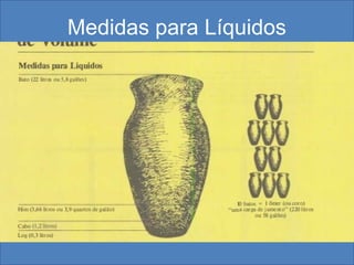 Medidas para Líquidos
O que é Pentateuco?
 
