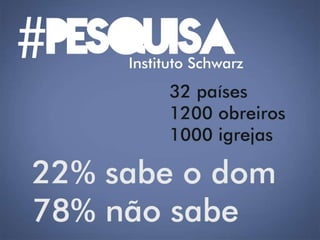 Lição 2 - O propósito dos dons espirituais