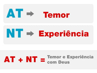 Lição 3 - Dons de Revelação