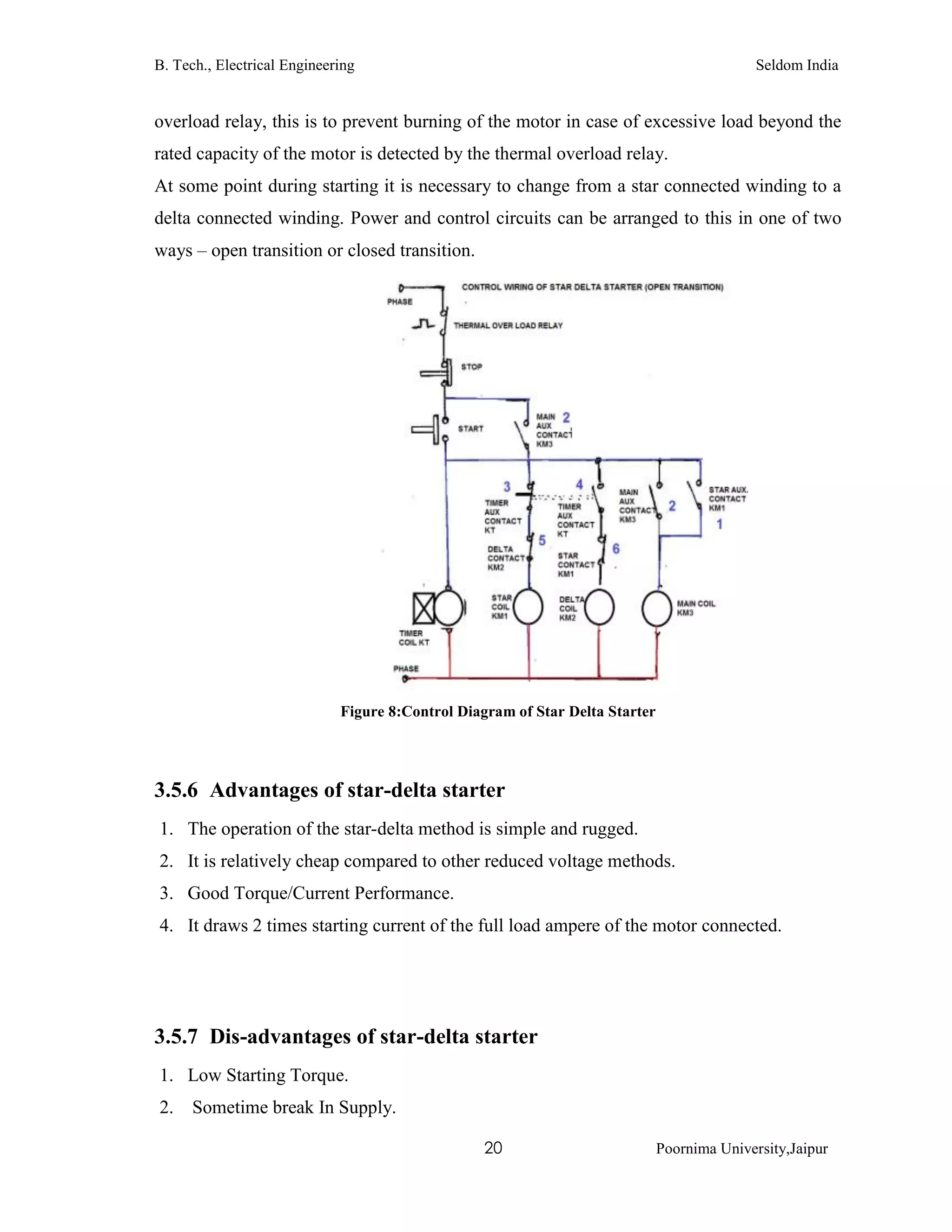 B. Tech., Electrical Engineering Seldom India
20 Poornima University,Jaipur
overload relay, this is to prevent burning of the motor in case of excessive load beyond the
rated capacity of the motor is detected by the thermal overload relay.
At some point during starting it is necessary to change from a star connected winding to a
delta connected winding. Power and control circuits can be arranged to this in one of two
ways – open transition or closed transition.
Figure 8:Control Diagram of Star Delta Starter
3.5.6 Advantages of star-delta starter
1. The operation of the star-delta method is simple and rugged.
2. It is relatively cheap compared to other reduced voltage methods.
3. Good Torque/Current Performance.
4. It draws 2 times starting current of the full load ampere of the motor connected.
3.5.7 Dis-advantages of star-delta starter
1. Low Starting Torque.
2. Sometime break In Supply.
 