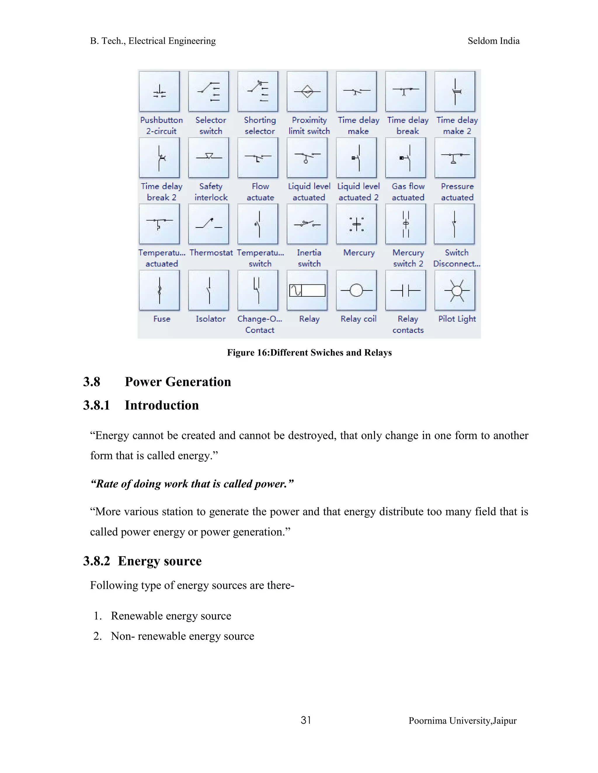 B. Tech., Electrical Engineering Seldom India
31 Poornima University,Jaipur
Figure 16:Different Swiches and Relays
3.8 Power Generation
3.8.1 Introduction
“Energy cannot be created and cannot be destroyed, that only change in one form to another
form that is called energy.”
“Rate of doing work that is called power.”
“More various station to generate the power and that energy distribute too many field that is
called power energy or power generation.”
3.8.2 Energy source
Following type of energy sources are there-
1. Renewable energy source
2. Non- renewable energy source
 