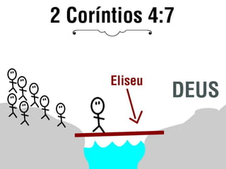 Lição 4 - Lidando de forma correta com o dinheiro - EBD Fora da Caixa