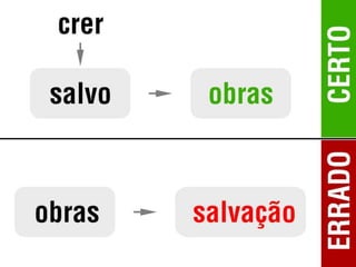 Lição 4 - Lidando de forma correta com o dinheiro - EBD Fora da Caixa