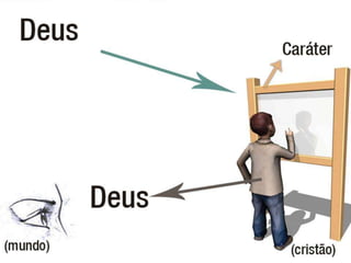 Lição 5 - O Cuidado com aquilo que falamos - EBD Fora da Caixa