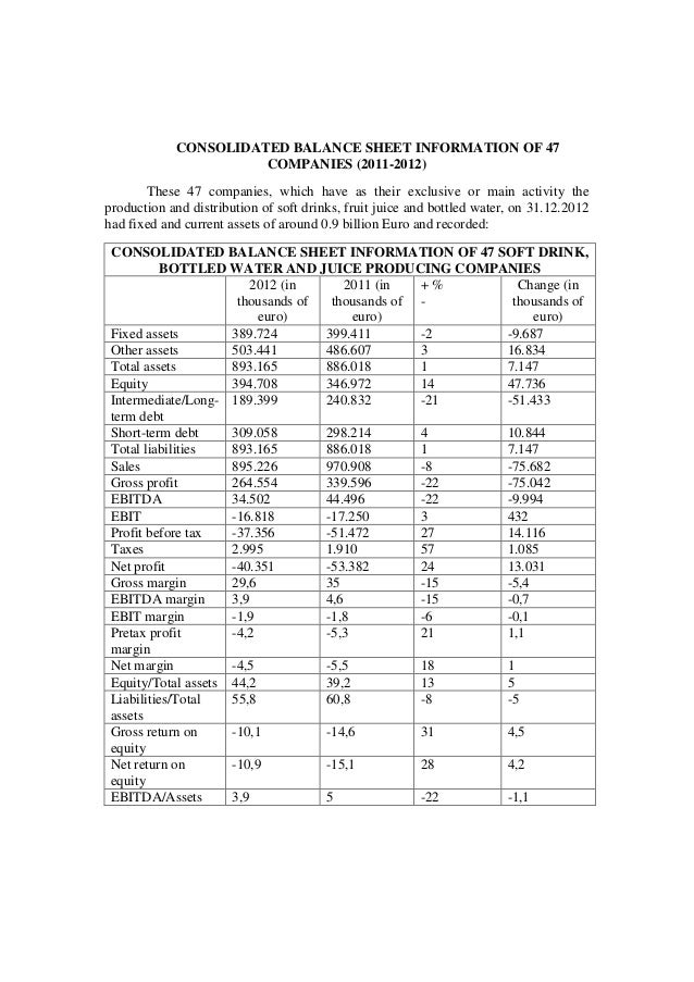 Saffron yield per hectare picture
