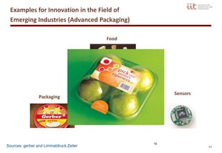 11
Examples for Innovation in the Field of
Emerging Industries (Advanced Packaging)
16
Sources: gerber and Limmatdruck Zeiler
Food
Sensors
Packaging
 