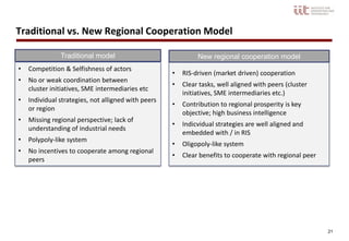 21
• Competition & Selfishness of actors
• No or weak coordination between
cluster initiatives, SME intermediaries etc
• Individual strategies, not alligned with peers
or region
• Missing regional perspective; lack of
understanding of industrial needs
• Polypoly-like system
• No incentives to cooperate among regional
peers
• RIS-driven (market driven) cooperation
• Clear tasks, well aligned with peers (cluster
initiatives, SME intermediaries etc.)
• Contribution to regional prosperity is key
objective; high business intelligence
• Indicvidual strategies are well aligned and
embedded with / in RIS
• Oligopoly-like system
• Clear benefits to cooperate with regional peer
Traditional model New regional cooperation model
Traditional vs. New Regional Cooperation Model
 