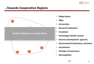 2323
..Towards Cooperative Regions
• Global actors
• SMEs
• Universities
• Research institutions
• Incubators
• Technology Transfer Centres
• Business development agencies
• Governmental institutions, ministries
• Associations
• Chamber of Commerce
• Municipalities
Cluster initiatives act as key driver
 