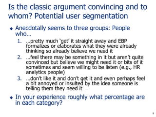 Evidence-based decision-making in organizations: Why we need it and why ...