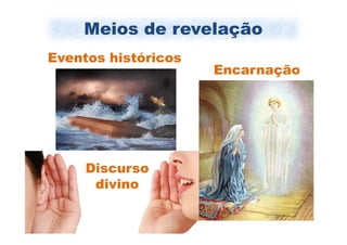 Meios de revelação
Eventos históricos
                     Encarnação




     Discurso
      divino
 