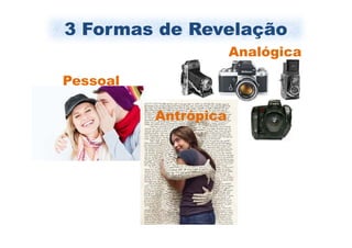 3 Formas de Revelação
                      Analógica

Pessoal

          Antrópica
 