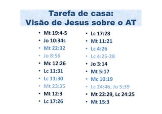 Tarefa de casa:
Visão de Jesus sobre o AT
  •   Mt 19:4-5   •   Lc 17:28
  •   Jo 10:34s   •   Mt 11:21
  •   Mt 22:32    •   Lc 4:26
  •   Jo 8:56     •   Lc 4:25-28
  •   Mc 12:26    •   Jo 3:14
  •   Lc 11:31    •   Mt 5:17
  •   Lc 11:30    •   Mc 10:19
  •   Mt 23:35    •   Lc 24:46, Jo 5:39
  •   Mt 12:3     •   Mt 22:29, Lc 24:25
  •   Lc 17:26    •   Mt 15:3
 