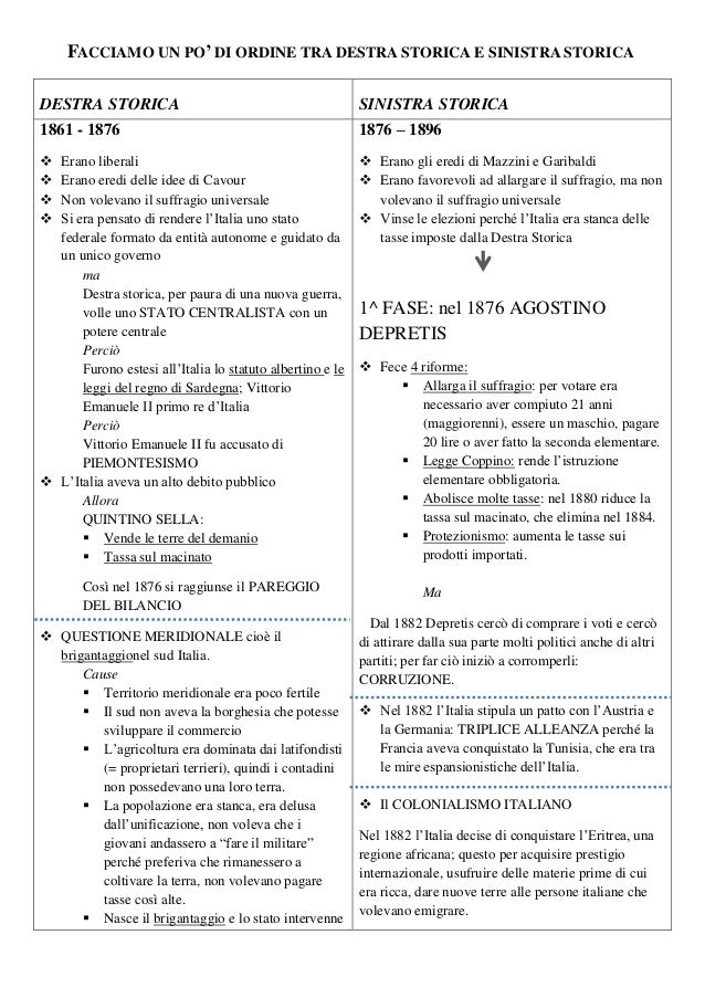 Destra e Sinistra storica