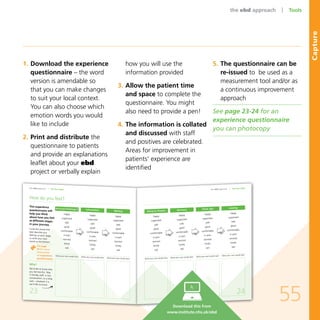 Experience based design guide | PDF
