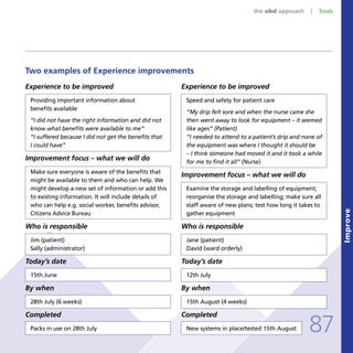 Experience based design guide | PDF