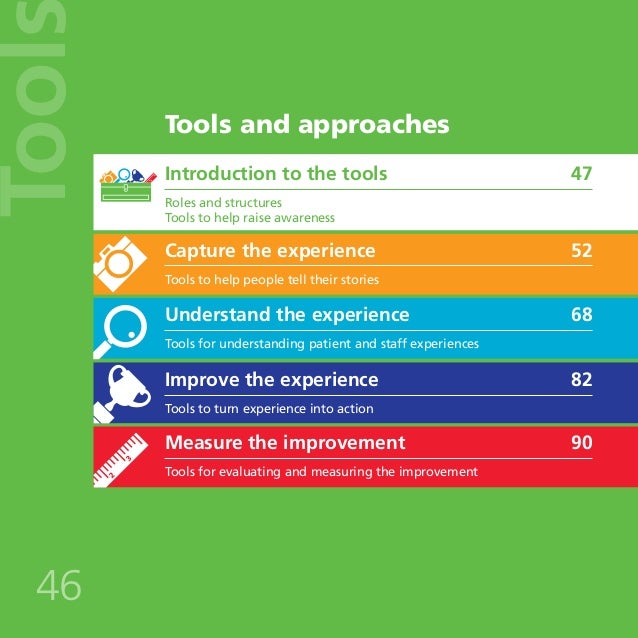 Experience based design guide