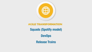 Squads (Spotify model)
DevOps
Release Trains
 